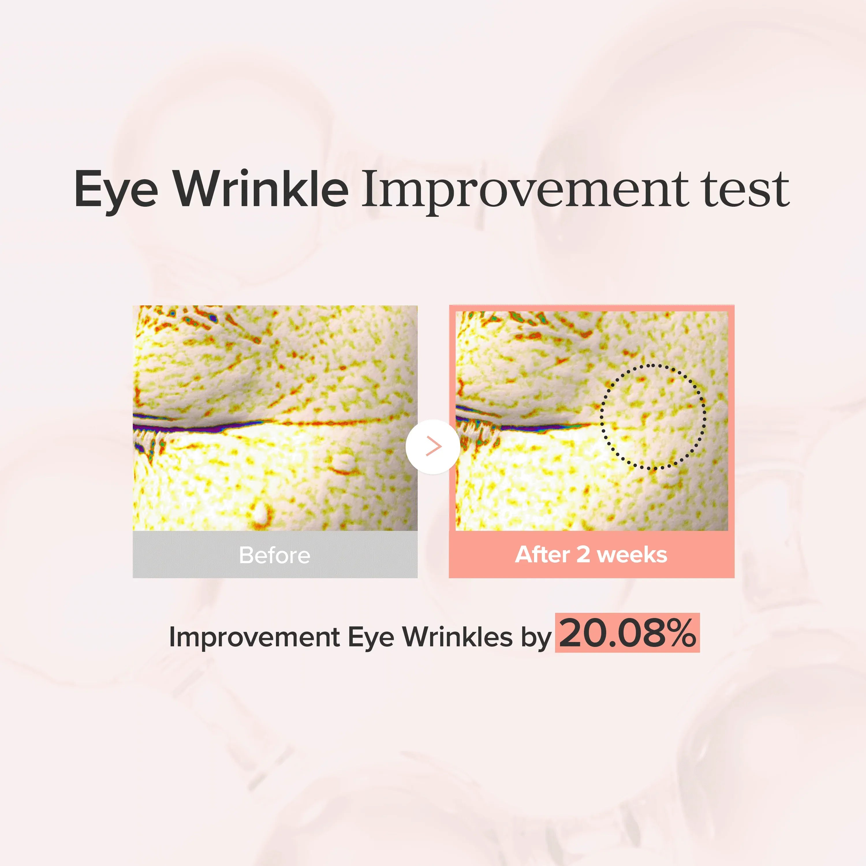 Beauty of Joseon – Revive Eye Serum (Ginseng + Retinal)
