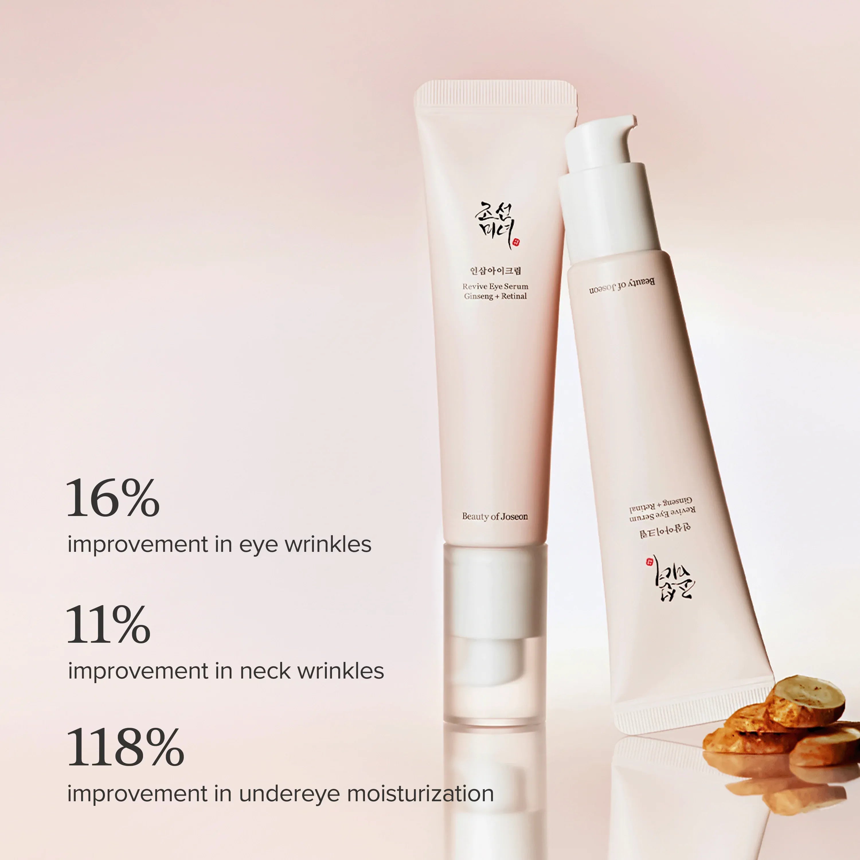 Beauty of Joseon – Revive Eye Serum (Ginseng + Retinal)